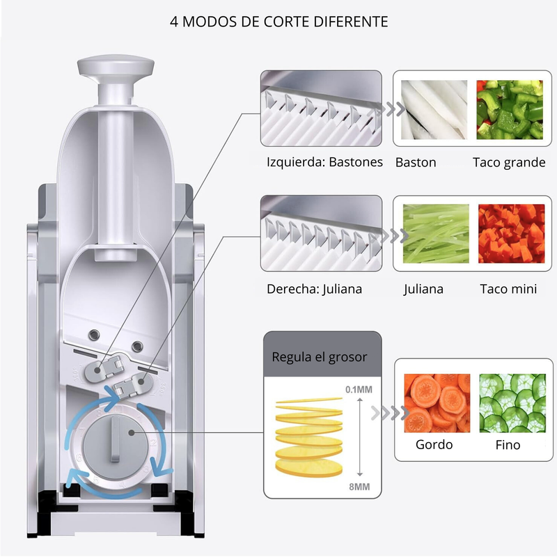 Beneficio visual